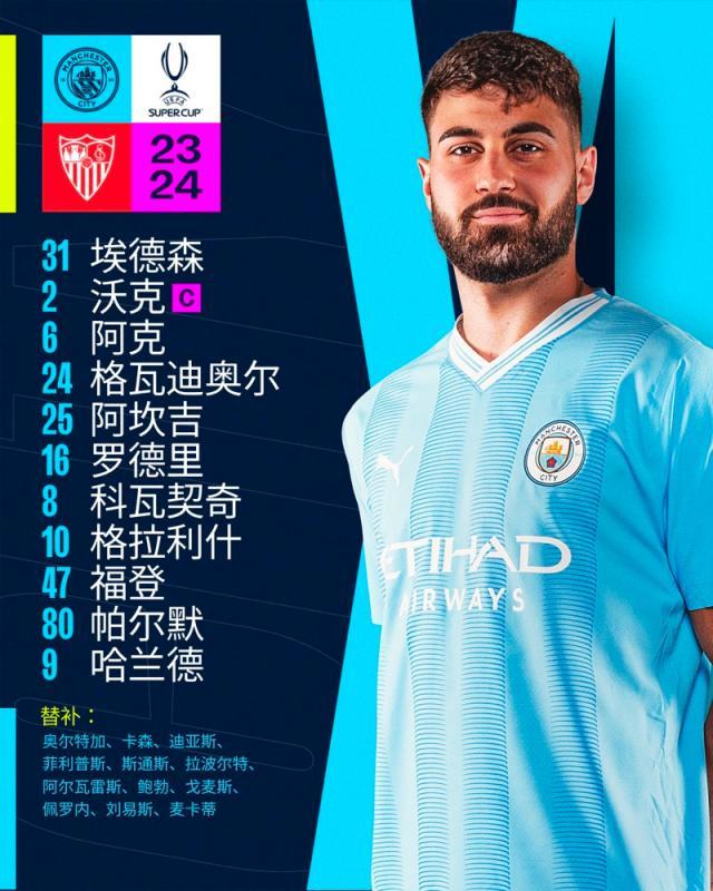 开云体育客户端-【欧超杯】点球大战5-4塞维利亚，曼城夺年度第四冠！